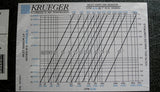 Krueger LMHS 600 Single Duct Terminal Unit Size 10-10 w/ Hot Water Heat 75275201