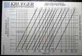 Krueger LMHS 700 Single Duct Terminal Unit Size 12-12 w/ Hot Water Heat 75275201