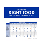 Royal Wing 13661 Pet Supplies Fruit and Nut Mix Wild Bird Food, 40 lb Bag - view 11