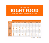 Royal Wing 14254 All Seasons Spicy Seed Cake Wild Bird Food, 22 oz. - view 10