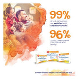 Oscillococcinum - Homeopathic Treatment for Flu-Like Symptoms (30 Doses)