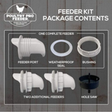 Riverbend Homestead PPF3 75 qt. DIY Port PVC Gravity Fed Chicken Feeder, 3-Pack