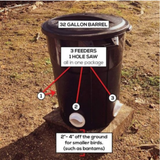 Riverbend Homestead PPF3 75 qt. DIY Port PVC Gravity Fed Chicken Feeder, 3-Pack