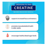 Creatine + Glutamine w/ Beta-Alanine Powder - Unflavored (10.8 oz./30 Servings)