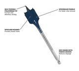 New Bosch DSB5010 Daredevil 10-Piece Spade Bit Set With Extension
