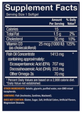 High-Quality Omega-3 Fish Oil with Vitamin D3 - 1,060 EPA/DHA (60 Softgels)