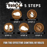 VoleX 620205-6D 8 oz. Pellets, Effective For Outdoor Vole Control 620205-6D
