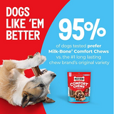 Milk-Bone Comfort Chews Dog Treats with Unique Chewy Texture and Real Beef, 16ct