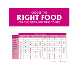 Royal Wing 13124 Fruit and Nut Wild Bird Food Stacker, 8.5 oz. - view 9