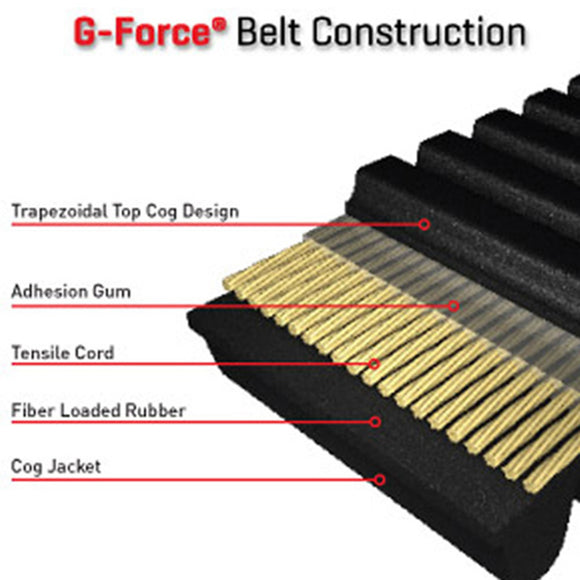 Gates 38G4494 G Force Drive Belt