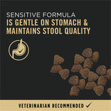 Purina Pro Plan Sensitive Skin and Stomach Dog Food Salmon and Rice  - 40 lb.