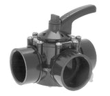 Hayward PSV3S2 2 to 2.5" 3-Way Diverter Valve