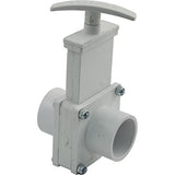 Valterra 6103 1.5" Spigot 3-Piece 45 PSI Pool & Spa Gate Valve