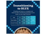 Blue Buffalo 801547 Wilderness Adult Wet Cat Food Variety Pack., 3 oz., 12 Cans