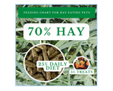 DuMOR 42926 Small Animal High-Protein Small Pet Alfalfa Hay, 3 lb.