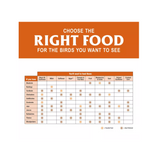 Royal Wing 13128 Wild Bird All-Season Orange Flavor Suet Cake, 11.25 oz. - view 9