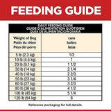 Hill's Science Diet Adult Chicken and Barley Chunks Wet Dog Food, 1 Can, 13 oz.