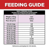 Hill's Science Diet Adult 7+ Beef and Barley Chunks Wet Dog Food, 1 Can, 13 oz.