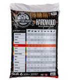 Pit Boss 55234098S Cherry Blend Hardwood BBQ Pellets, 20 lbs