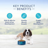 Blue Buffalo Life Protection Formula Chicken and Brown Rice Large Breed Dry Dog Food for Puppies, Whole Grain, 34 lb. Bag