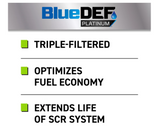 BlueDef DEG002 Platinum Diesel Exhaust Fluid, 2.5 gal.