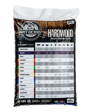 Pit Boss 55236098S Hickory Blend Hardwood BBQ Pellets, 20 lbs