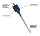 Bosch DSB1017 1 1/4 in. Daredevil Spade Bit for Wood Applications