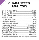 Purina Pro Plan Sport 26/16 Active Formula Performance Chicken Dry Dog- 37.5 lb.