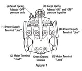 Water Source PS3050 Well System Pressure Switch, 30/50 PSI