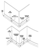 Commercial Electric A60-4WK 1/4 Round Cord Channel Kit