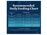 Blue Buffalo 800364 Kitten Grain-Free Chicken Recipe Dry Cat Food, 5 lb. Bag