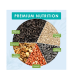 Royal Wing 12696 Total Care Gourmet Trail Mix w/ Mealworms Wild Bird Food, 14 lb. Bag - view 8