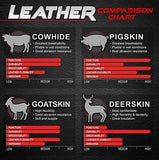 Boss B84091-WM Women's Deerskin Leather Driver Work Gloves, Yellow, Small 1-Pair