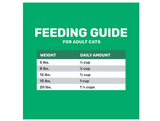 4health 2451 Grain Free Adult Indoor Chicken Formula Dry Cat Food, 16 lbs