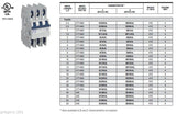 Altech Corp. UL489 Molded Case Circuit Breaker, 3-Pole, 6A, 480Y/277V - 3D6UL