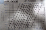 Krueger LMHS 370 Single Duct Terminal Unit Size 08-08 w/ Hot Water Heat 75275201