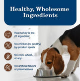 Blue Buffalo Homestyle Adult All-Natural Turkey Meatloaf Pate Wet Dog Food,1 Can