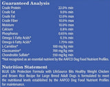 Blue Buffalo Adult Large Breed Dry Dog Food, Chicken and Brown Rice  - 34 lb.