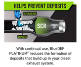 BlueDef DEG002 Platinum Diesel Exhaust Fluid, 2.5 gal.