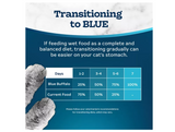 Blue Buffalo Tastefuls 804124 All Life Stages Pate Wet Cat Food pk., 5.5 oz., 24 Cans
