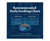 Blue Buffalo 800191 Adult High-Protein, Grain-Free Natural Dry Cat Food, 12 lb.