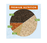 Royal Wing 12697 Total Care Gourmet Wild Finch Bird Food, 4.5 lb. Bag - view 9