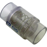 Flo Control 1050C20 Spring Air Check Valve 1.5"