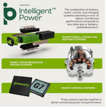 Greenworks 2800602VT Brushless Cordless Cultivator w/ 4.0AH Battery and Charger