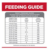 Hill's Science Diet 605826 Adult Perfect Digestion Salmon Dry Dog Food 22lb. Bag