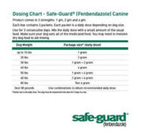 Merck Animal Health 40553 Safe-Guard Canine Dewormer for Puppies and Dogs - view 6