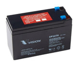 Mighty Mule FM150 Automatic Gate Opener Battery 12V 7Ah