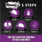 MouseX 620212 Non-Toxic Rodent Killer Throw Packs Against All Species of Rats and Mice, 12 oz./ Box