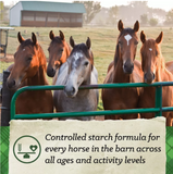 Nutrena 38785 Safechoice All Life Stages Horse Feed, 50 lbs