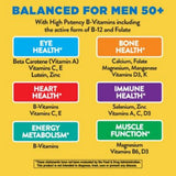 Alive! Once Daily Men's 50+ Multivitamin - Ultra Potency (60 Tablets)
